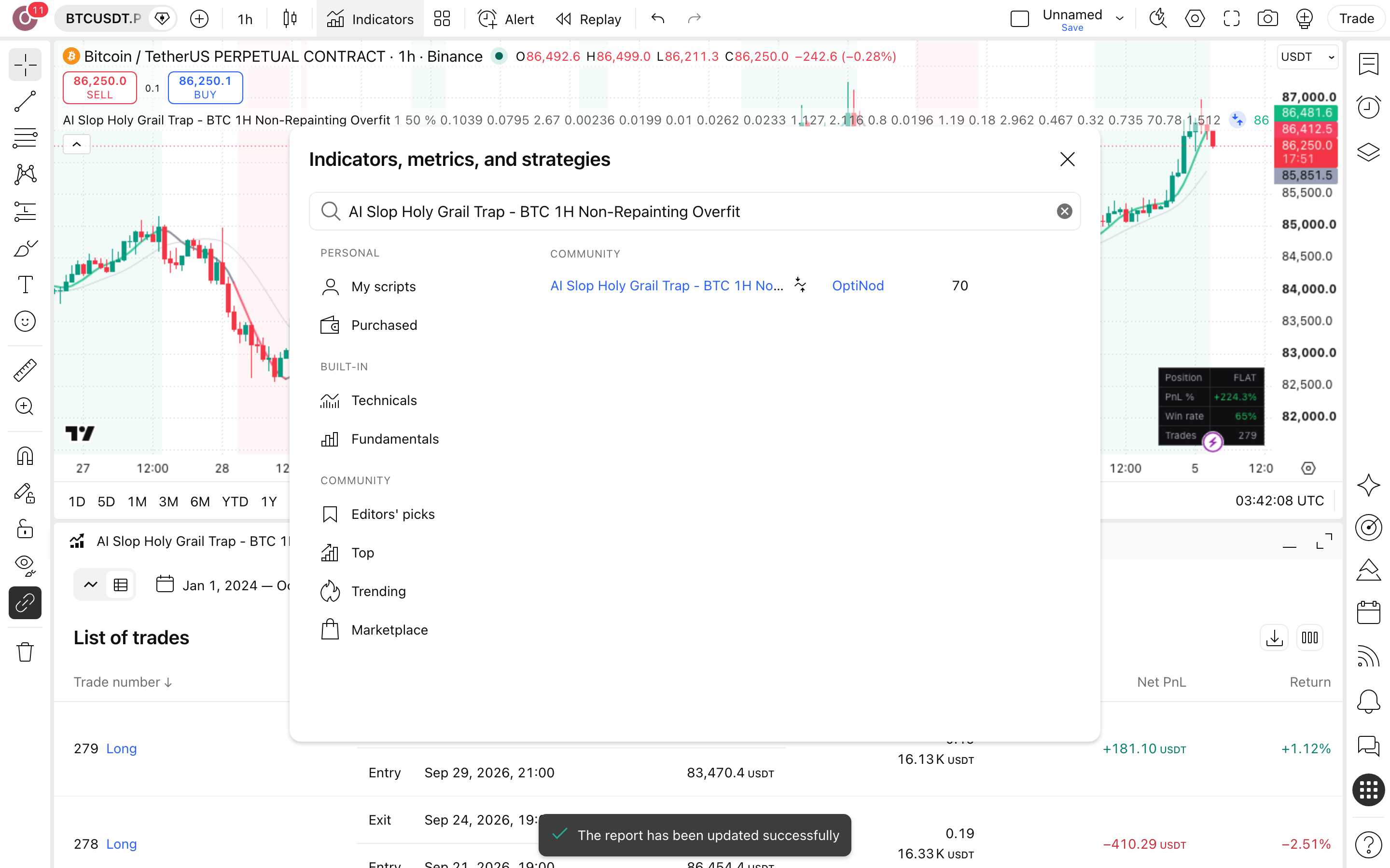 AI Slop Holy Grail Trap - BTC 1H Non-Repainting Overfit: מלכודת התאמת-יתר שמנצחת בבק-טסט 5 חלון האינדיקטורים — חיפוש AI Slop Holy Grail Trap - BTC 1H Non-Repainting Overfit של המחבר OptiNod
