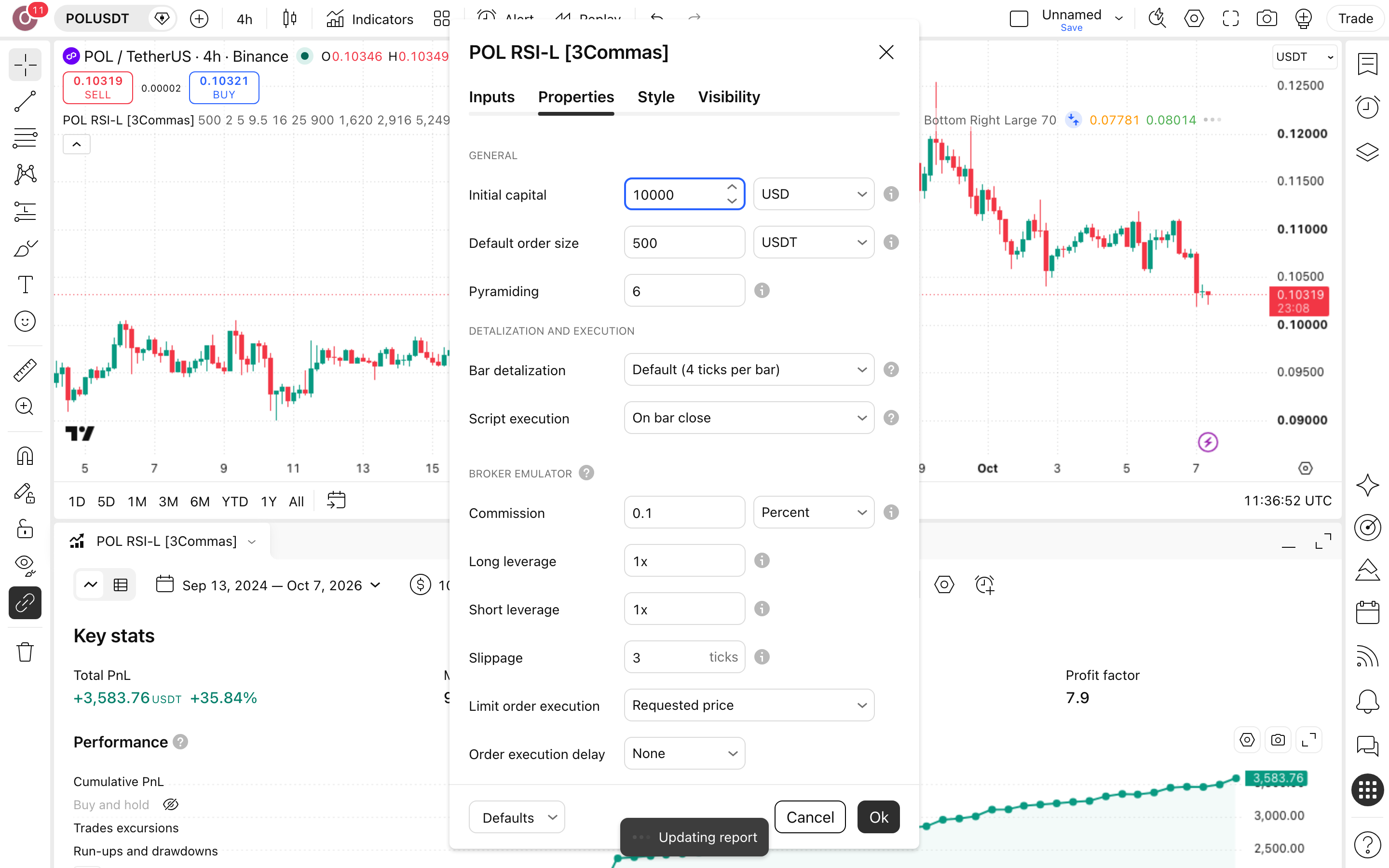 POL RSI Long Strategy: מיצוע מדורג אחרי מכירת-יתר במטבע POL 6 לשונית Properties: Initial capital = 10,000 ו-Commission = 0.1%