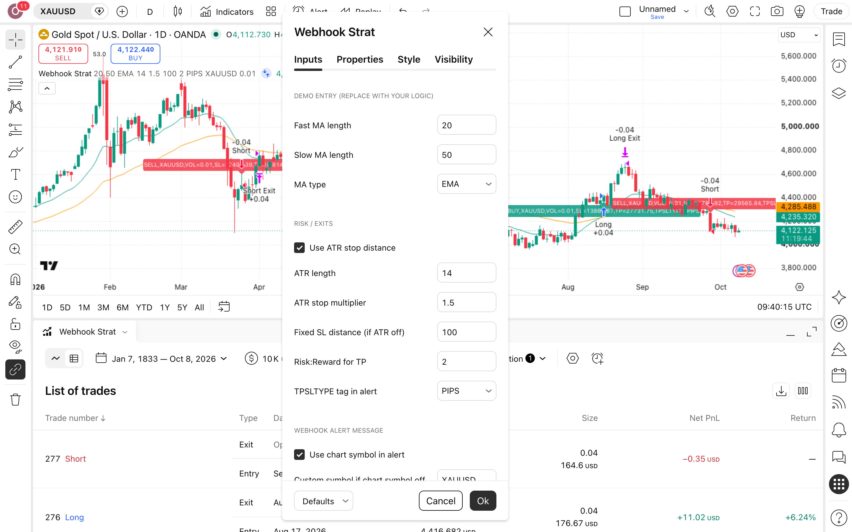 Webhook Alert Strategy Template: שלד שהופך עסקאות להודעות-התראה 2 חלון ההגדרות של Webhook Alert Strategy Template: לשונית Inputs כפי שהורצה