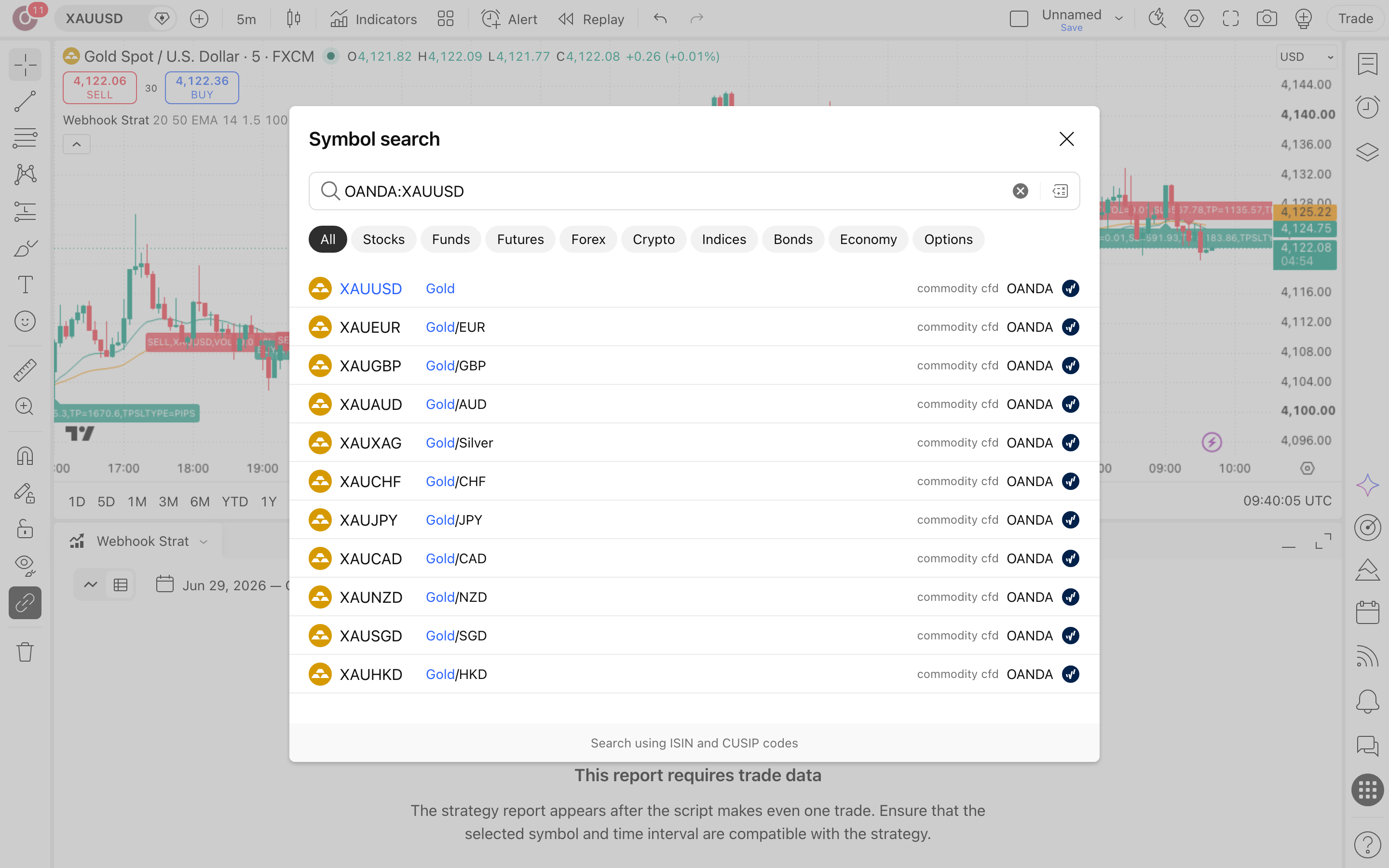 Webhook Alert Strategy Template: שלד שהופך עסקאות להודעות-התראה 4 חיפוש הסימבול XAUUSD ובחירת נר יומי בגרף