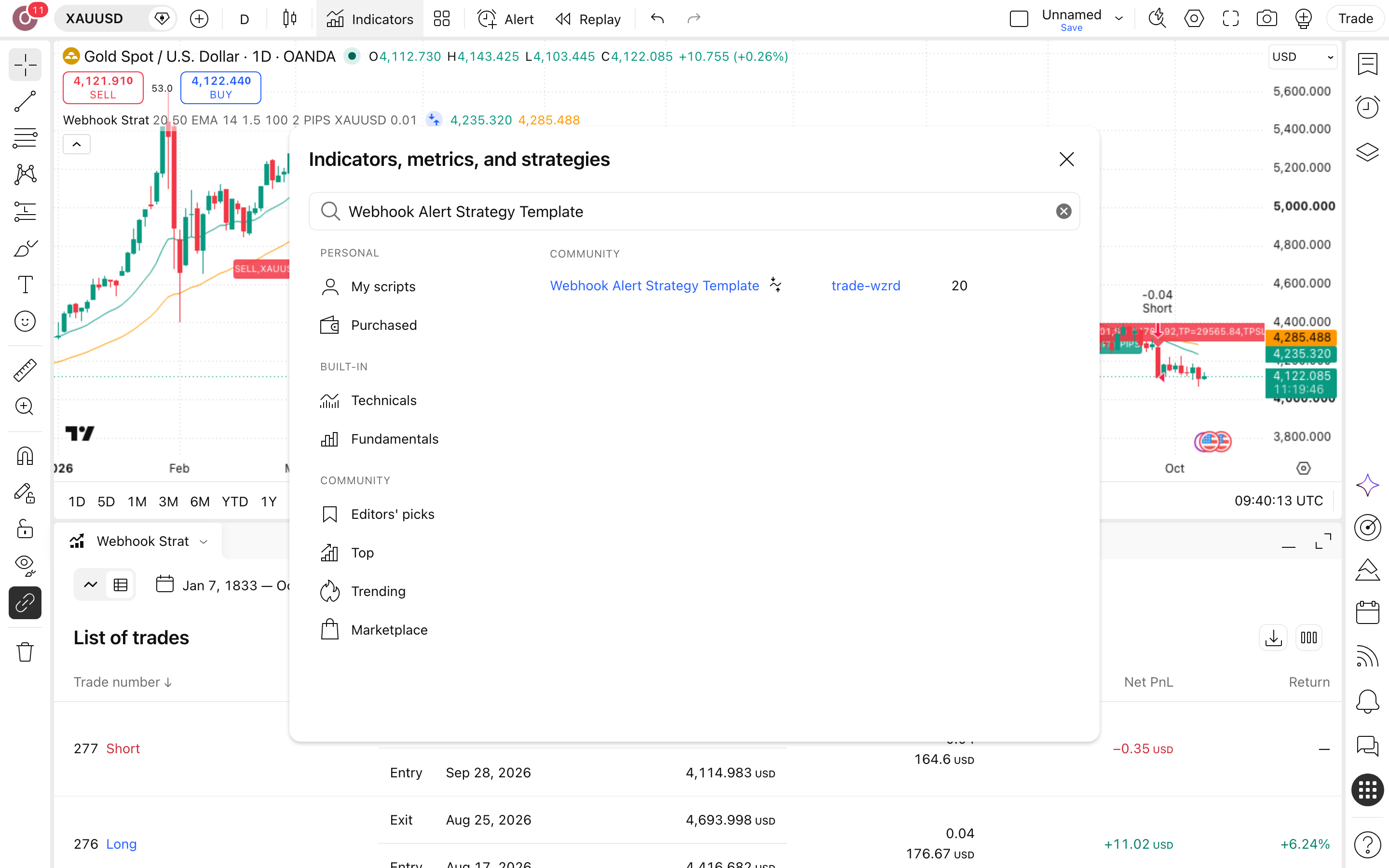 Webhook Alert Strategy Template: שלד שהופך עסקאות להודעות-התראה 5 חלון האינדיקטורים — חיפוש Webhook Alert Strategy Template של המחבר trade-wzrd