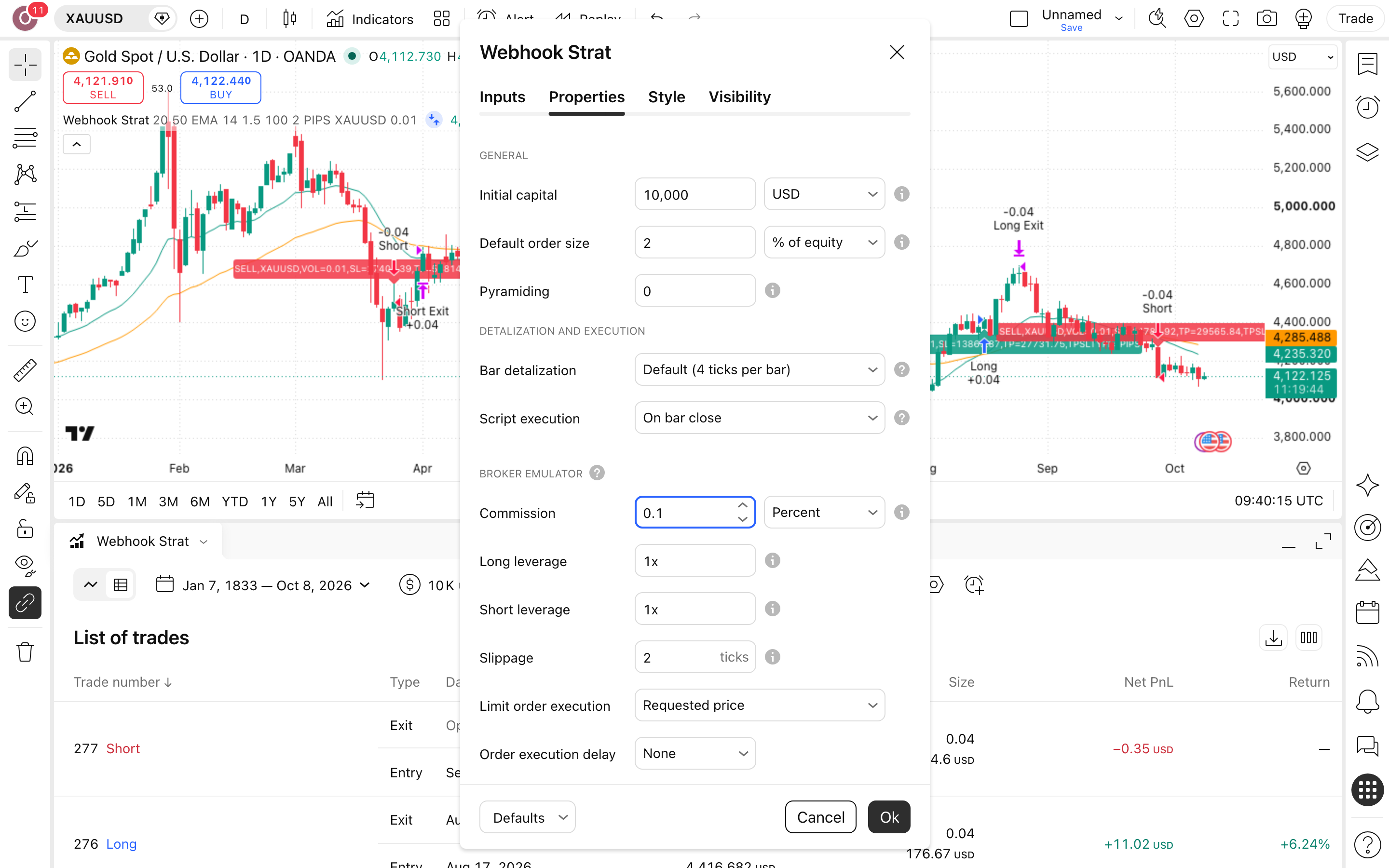 Webhook Alert Strategy Template: שלד שהופך עסקאות להודעות-התראה 6 לשונית Properties: Initial capital = 10,000 ו-Commission = 0.1%