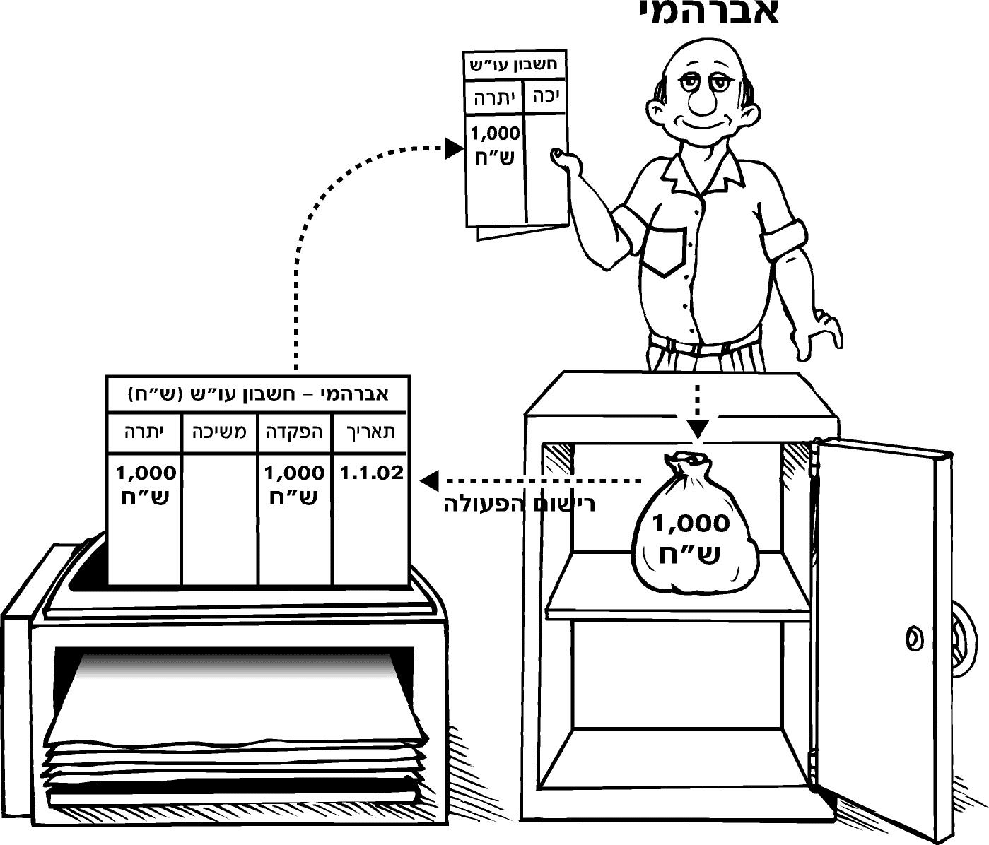 A cartoon of a person standing next to a box