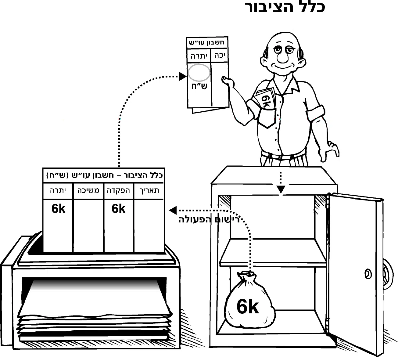 A cartoon of a person standing next to a cabinet