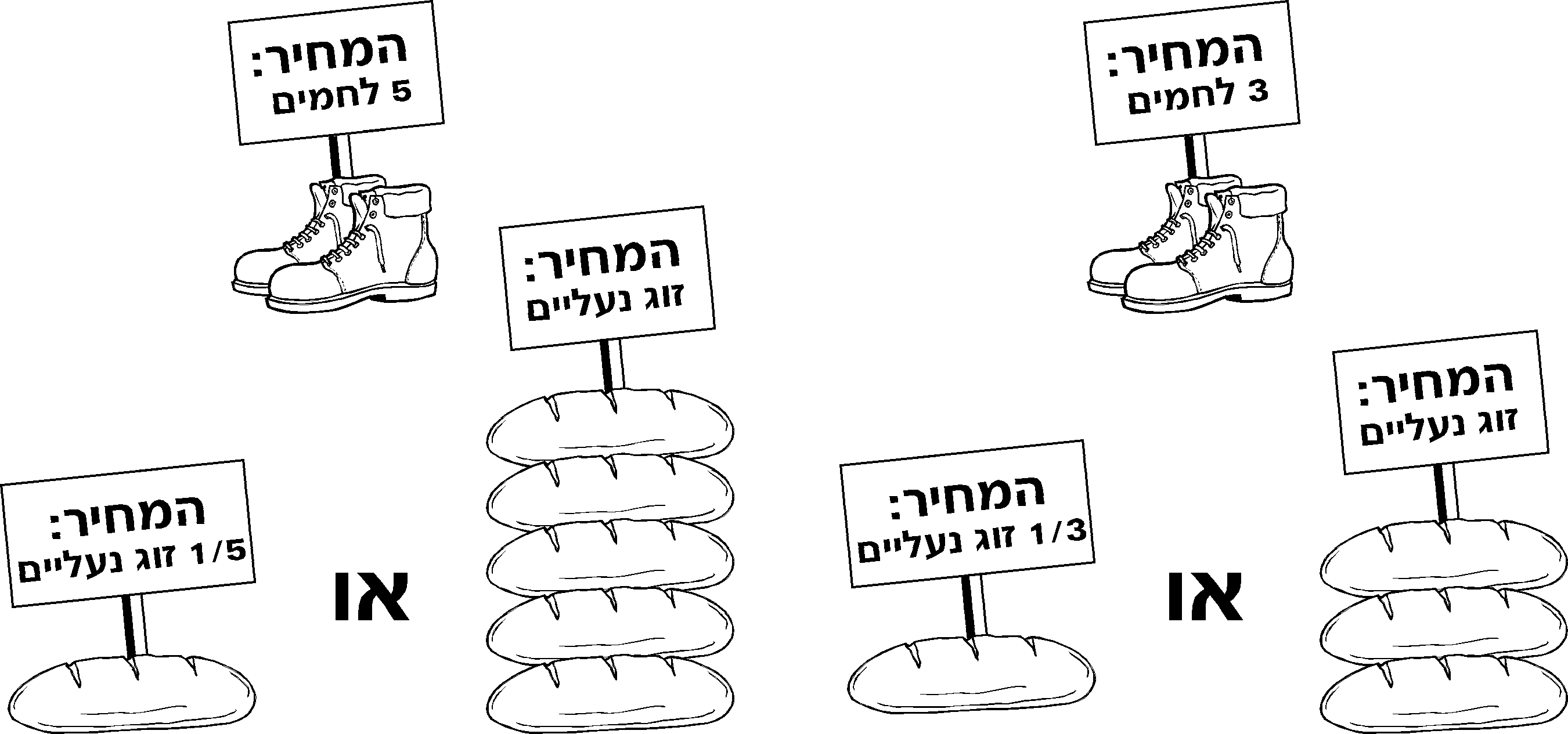 איור של קבוצת כיכרות לחם עם שלטים