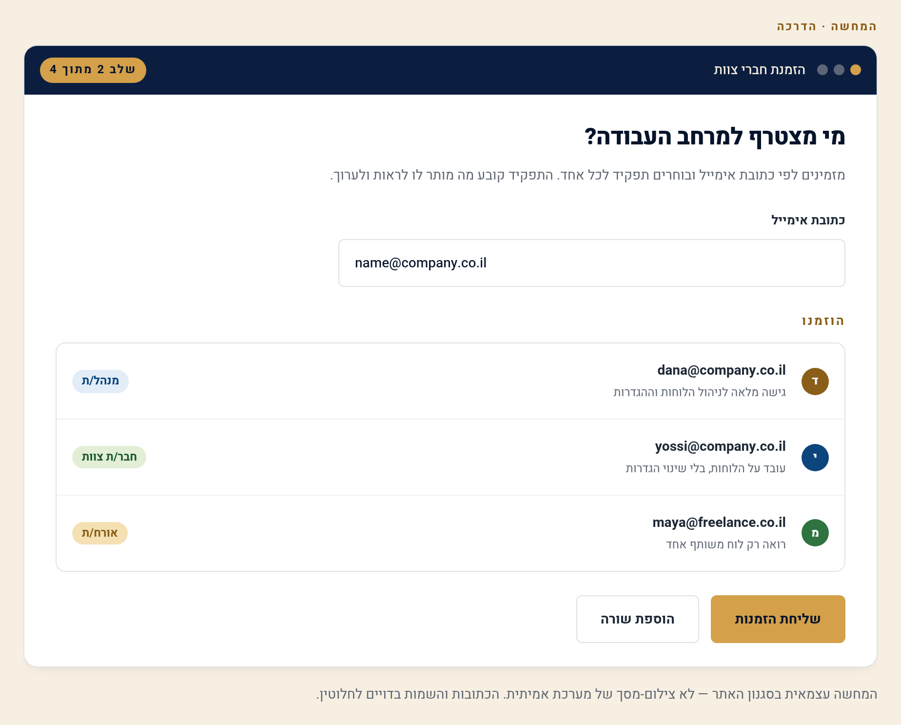 הרשמה והגדרה ראשונית ב-monday — סביבת-העבודה הראשונה שלך 2 הזמנת חברי-צוות ותפקידים (המחשה)