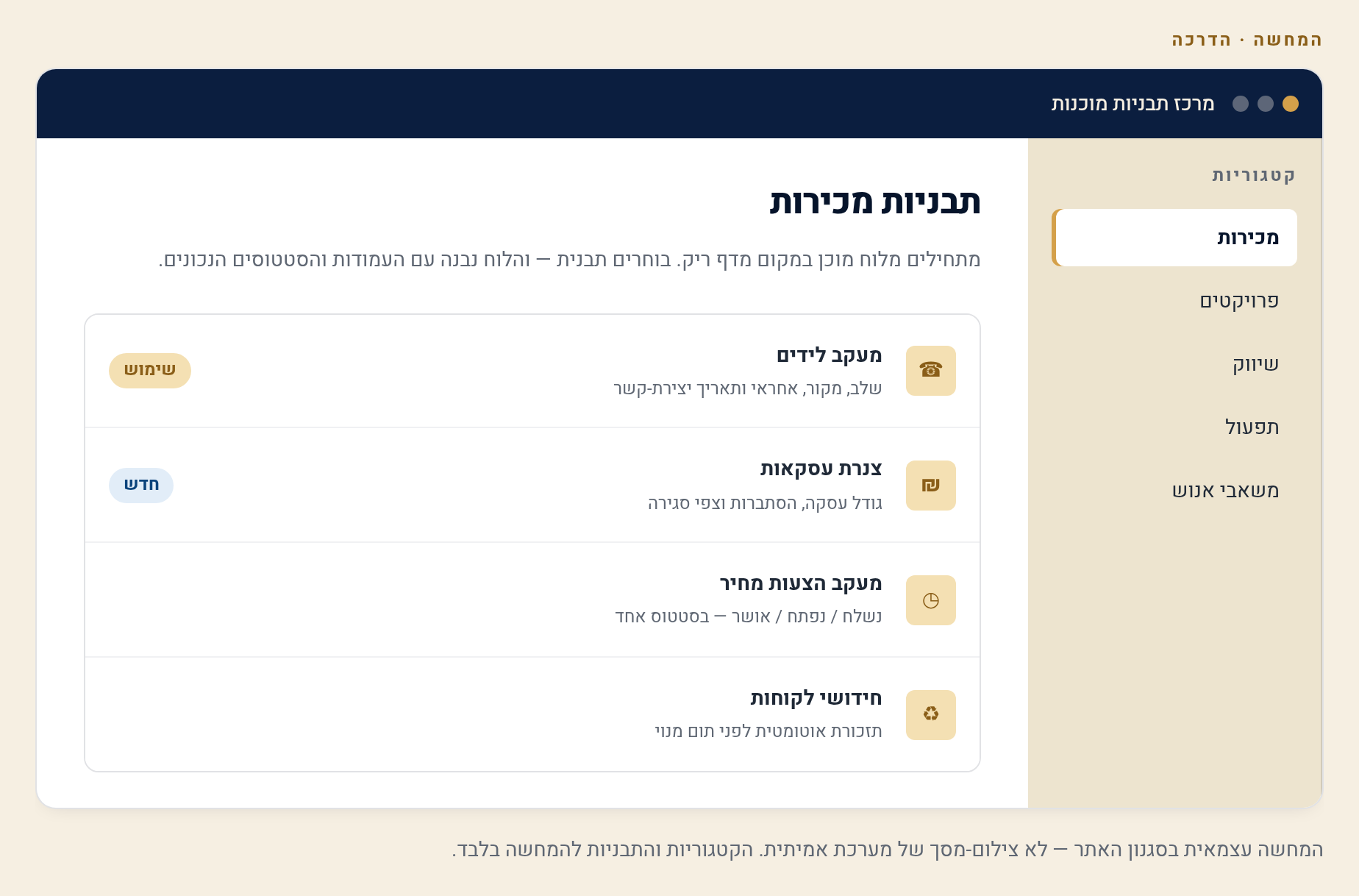 תבניות מוכנות (Templates) ב-monday — התחלה מהירה 1 מרכז-התבניות לפי קטגוריות (המחשה)