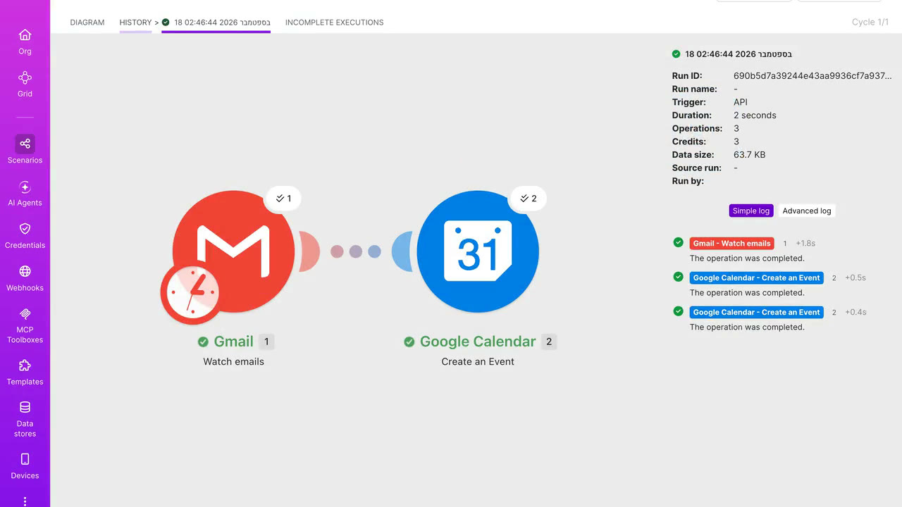 איך מחברים Gmail ל-Google Calendar — מייל חדש נכנס → נוצר אירוע ביומן 1 הדגמה — פתיחת תרחיש מוכן בחשבון Make