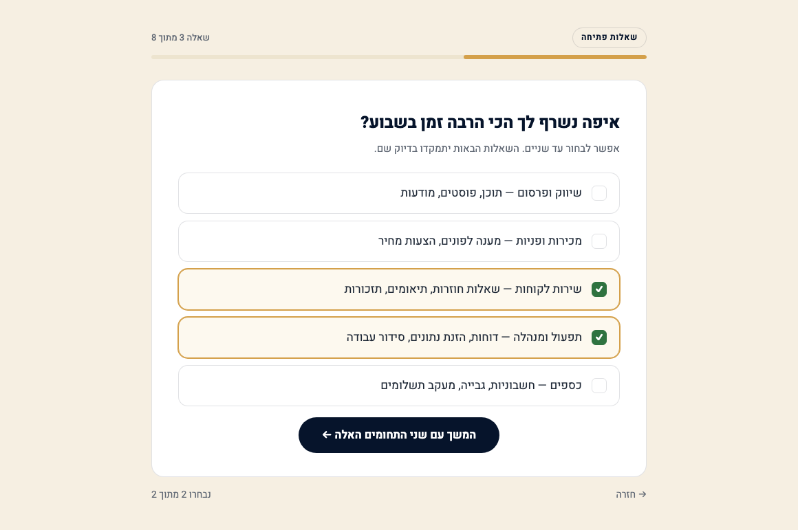 מסמנים את המשימות שאוכלות לכם את היום
