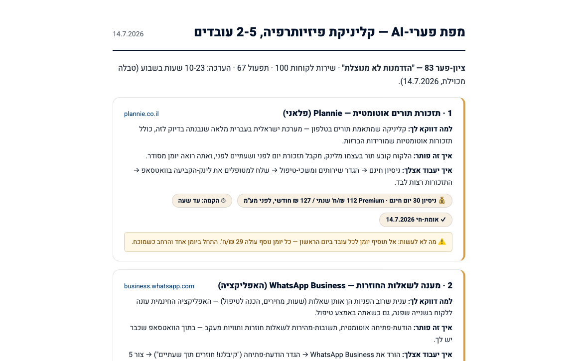 מקבלים את המפה ובוחרים מאיפה מתחילים