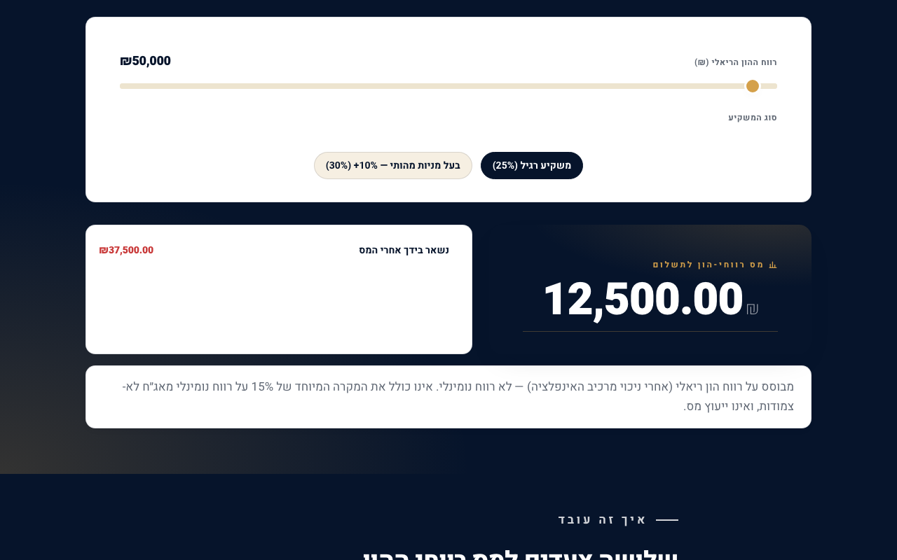 מזינים את מחיר הקנייה