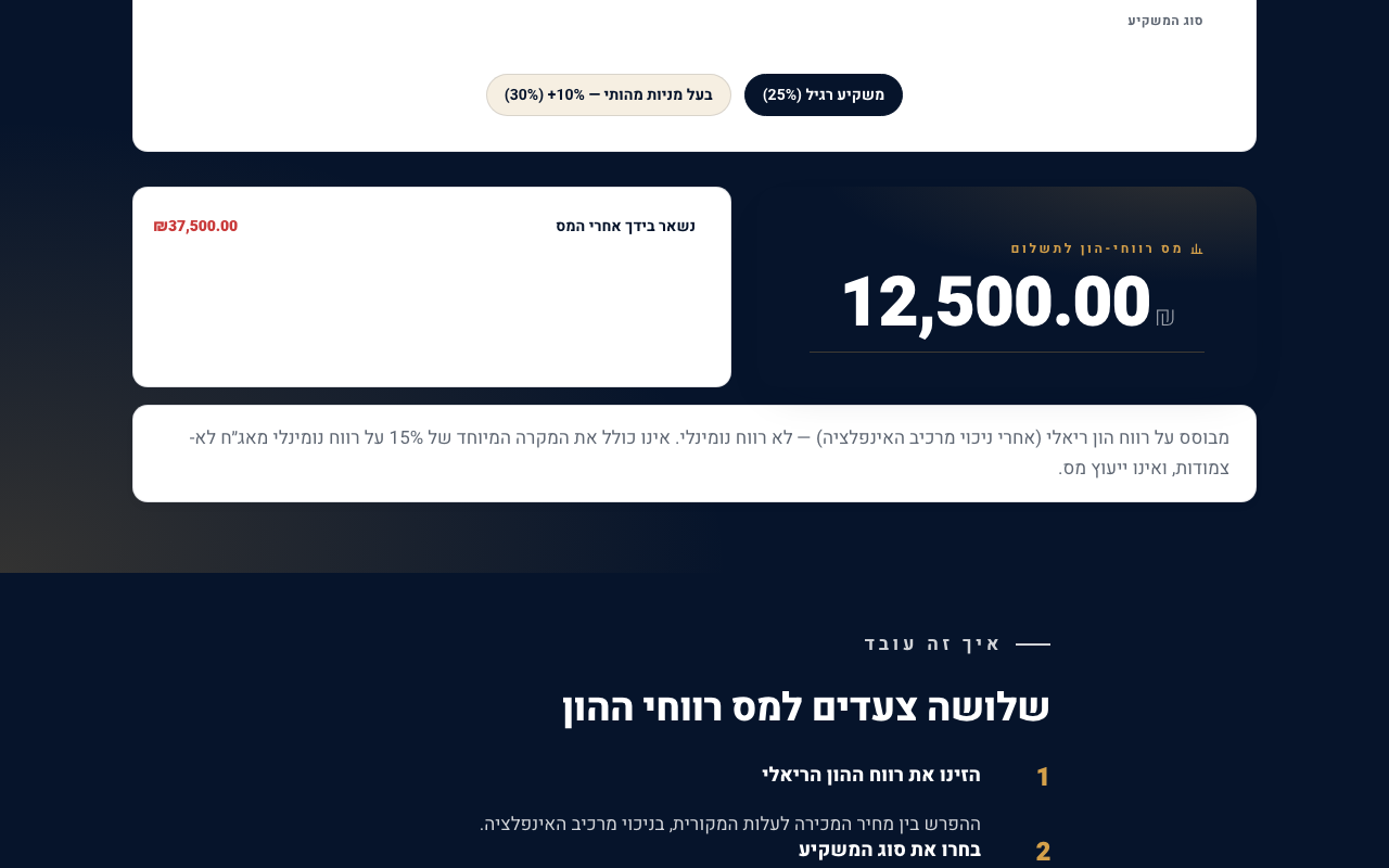 מזינים את מחיר המכירה