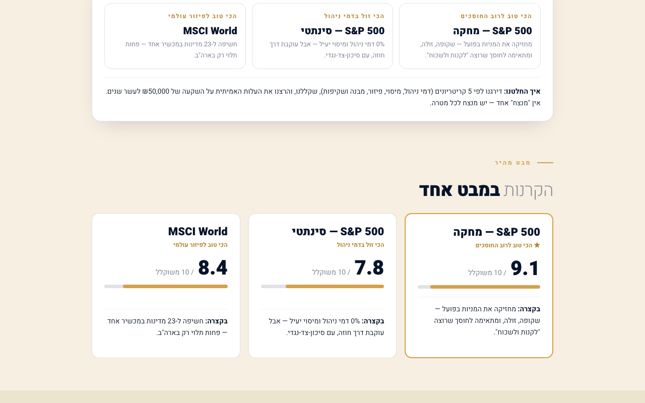 הכלי משווה את כל האפשרויות