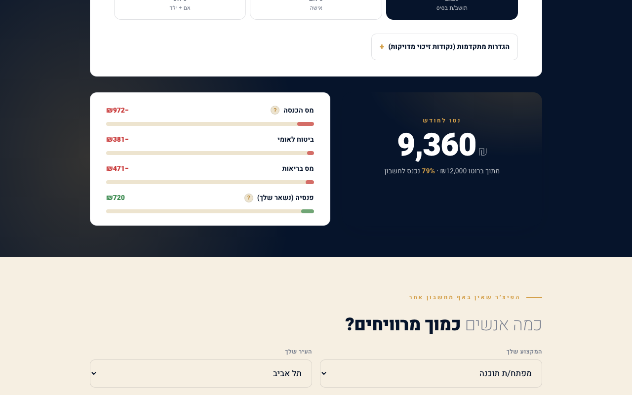 מזינים שכר ברוטו והפרשה לפנסיה