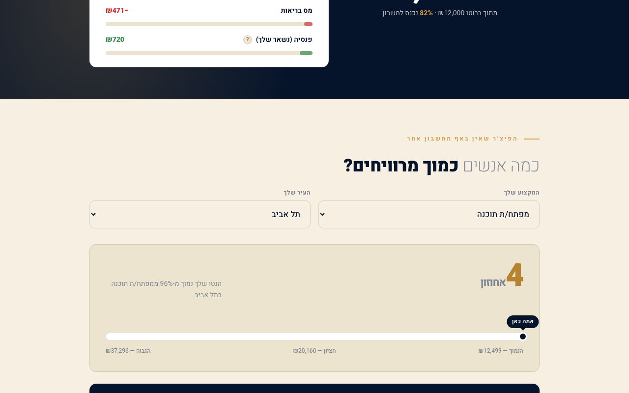 רואים את הנטו ולאן הלך כל שקל