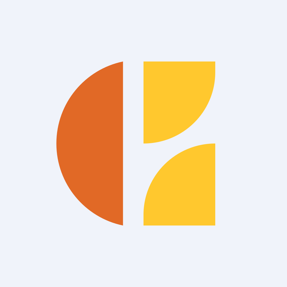 מניית Choice Hotels International (CHH) 1 לוגו Choice Hotels International Inc