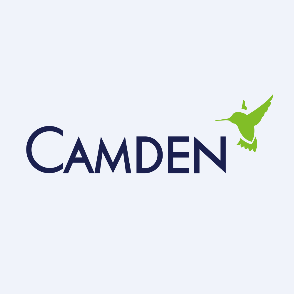 מניית Camden Property Trust (CPT) 1 לוגו Camden Property Trust