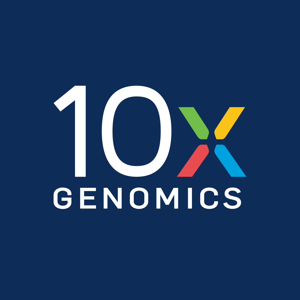 מניית 10X Genomics Inc (TXG) 1 לוגו 10X Genomics Inc